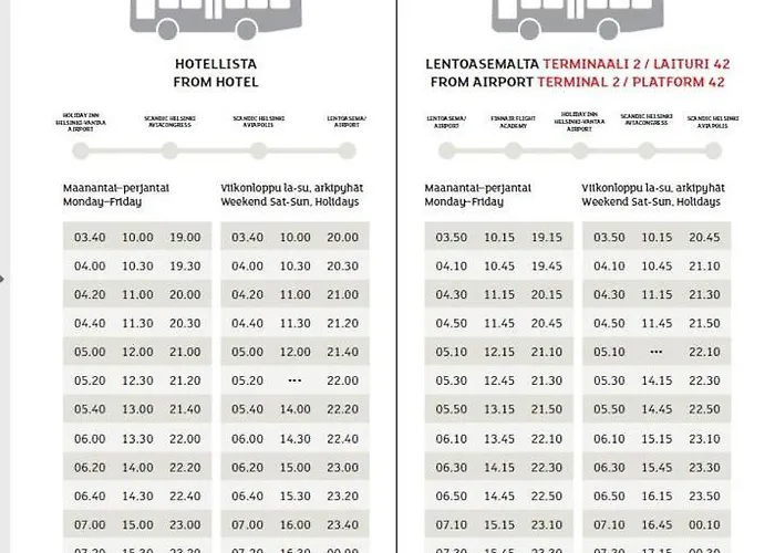 Helsinki-vantaa Airport By Ihg Отель